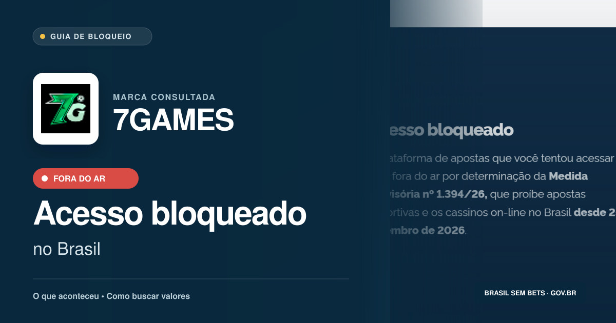 7GAMES: acesso bloqueado no Brasil e orientações para buscar valores
