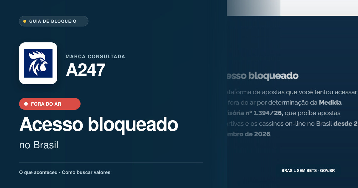 A247: acesso bloqueado no Brasil e orientações para buscar valores