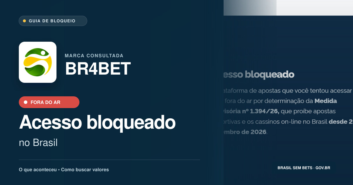 BR4BET: acesso bloqueado no Brasil e orientações para buscar valores