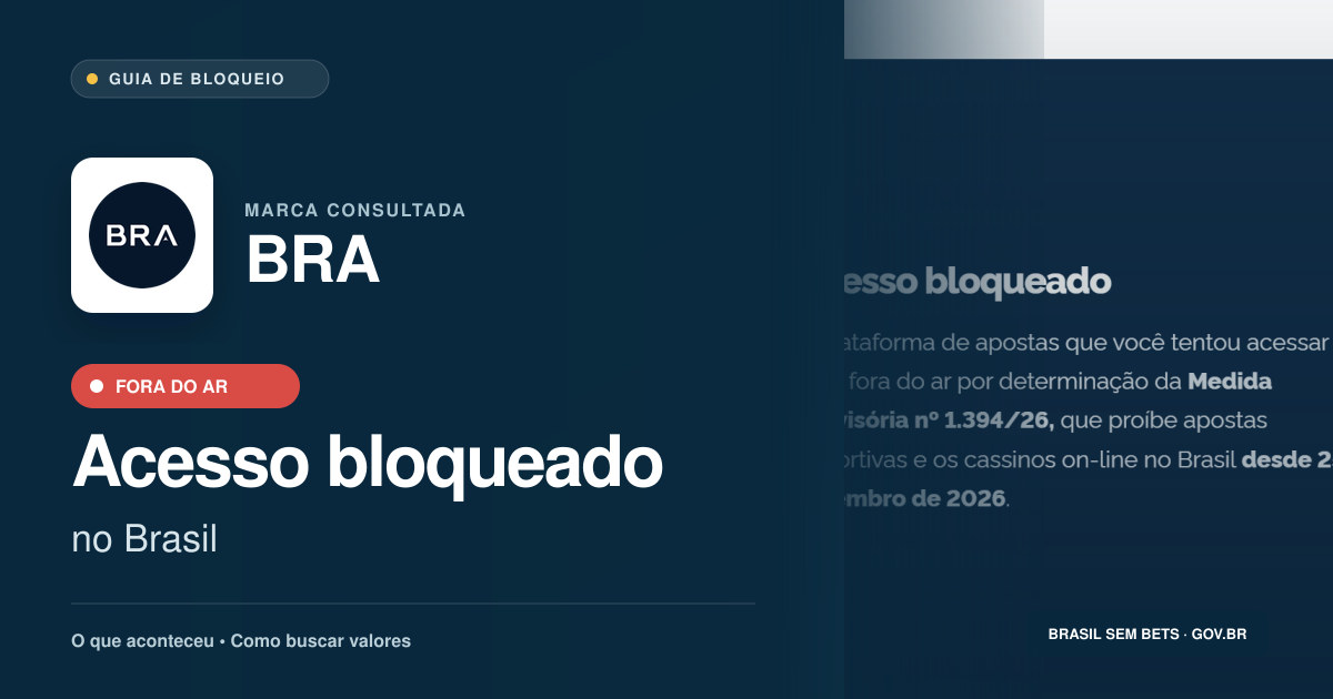 BRA: acesso bloqueado no Brasil e orientações para buscar valores
