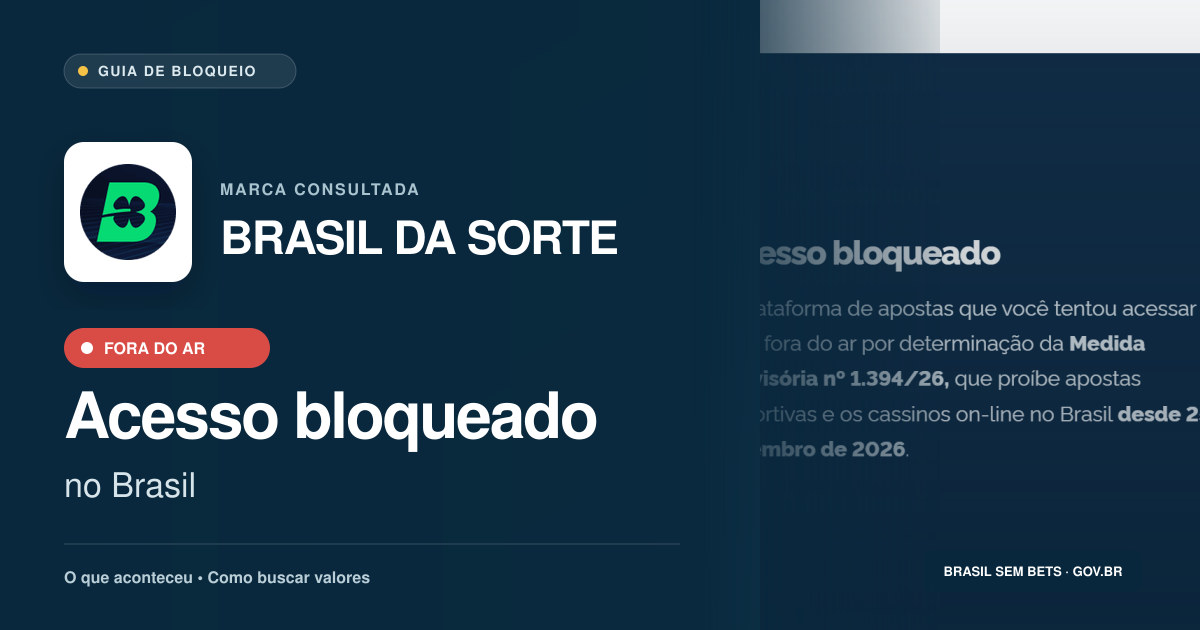 BRASIL DA SORTE: acesso bloqueado no Brasil e orientações para buscar valores