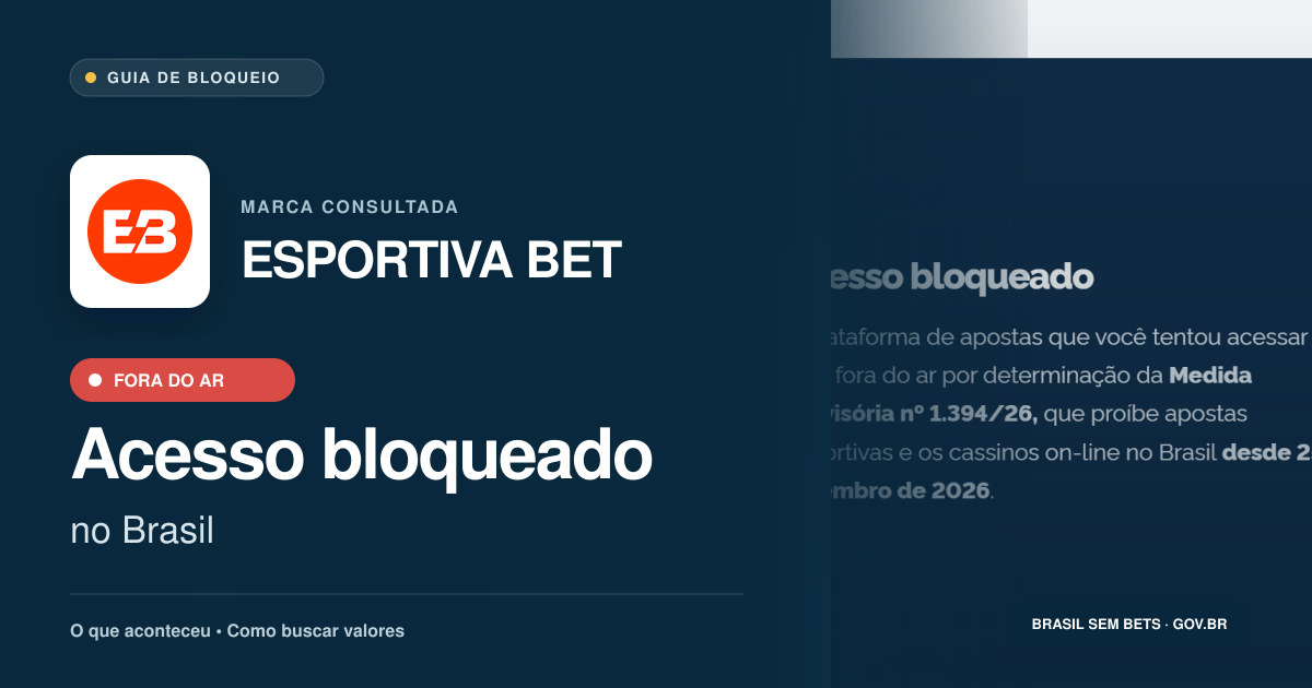 ESPORTIVA BET: acesso bloqueado no Brasil e orientações para buscar valores