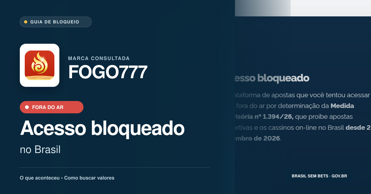 FOGO777: acesso bloqueado no Brasil e orientações para buscar valores