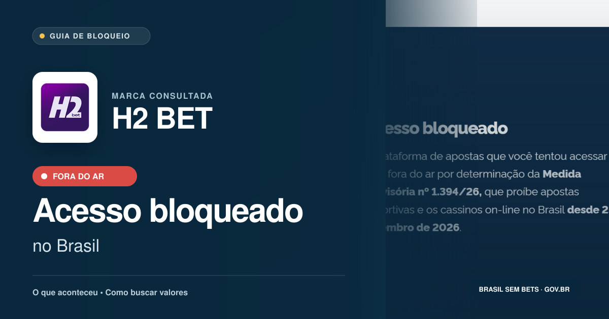 H2 BET: acesso bloqueado no Brasil e orientações para buscar valores