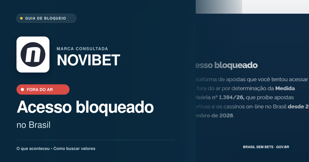 NOVIBET: acesso bloqueado no Brasil e orientações para buscar valores