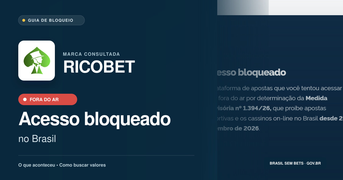 RICOBET: acesso bloqueado no Brasil e orientações para buscar valores